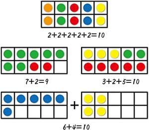 Ten Frame 